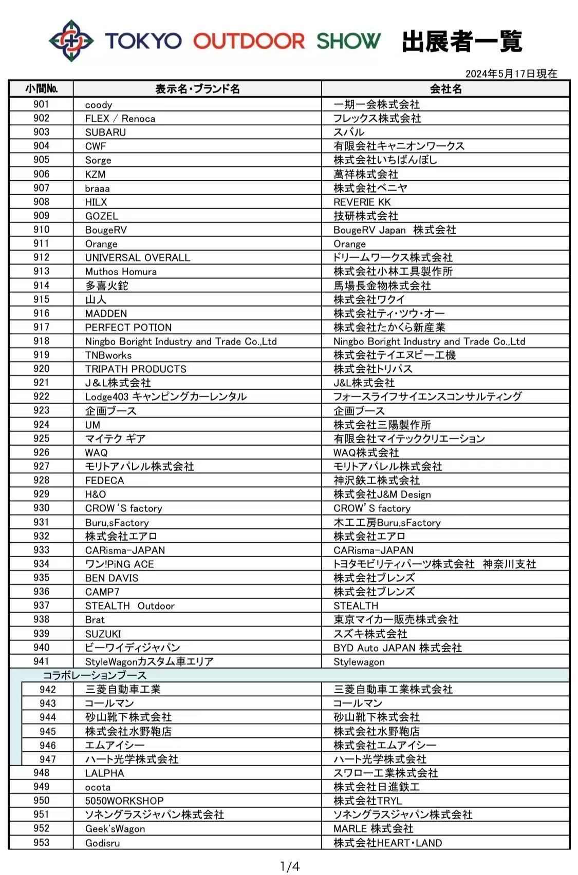 【加藤】機器一覧（再掲出）